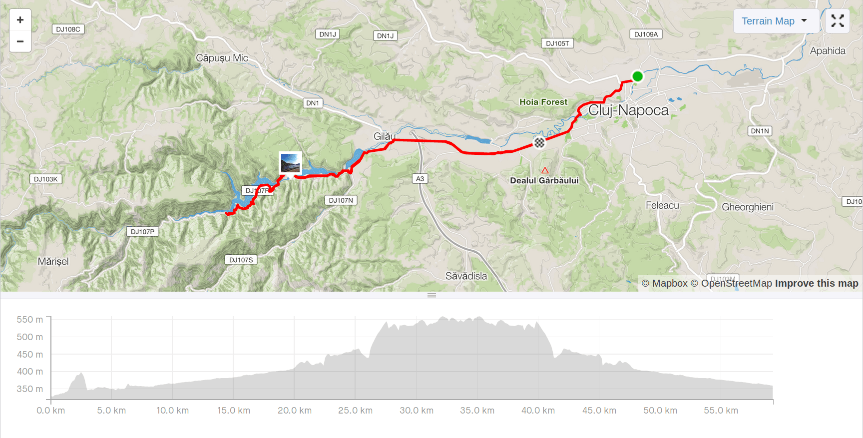 Actual ride on Strava